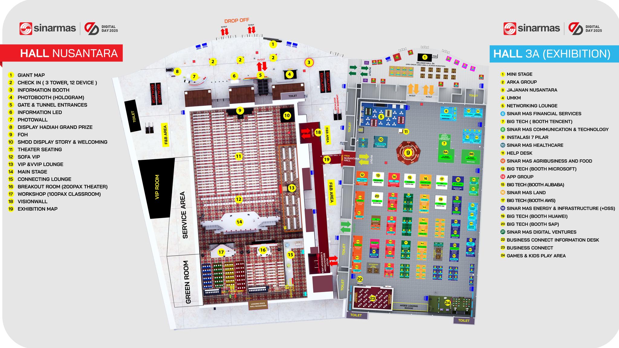 layout